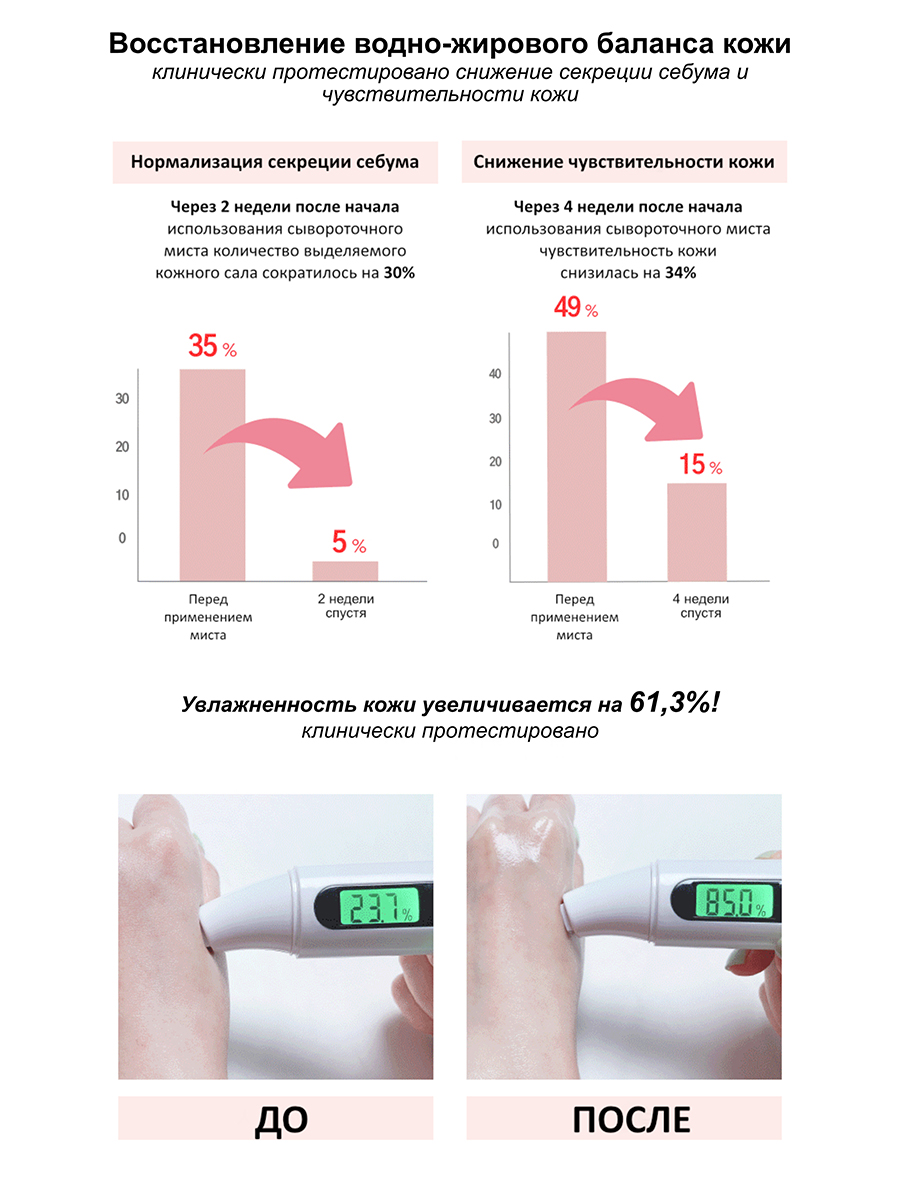 Muldream Веганский нежный сывороточный мист для лица Vegan Green Mild Mist, 100мл