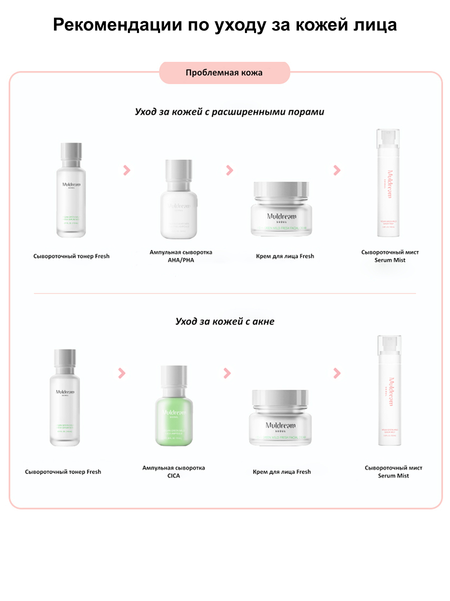 Muldream Веганский нежный сывороточный мист для лица Vegan Green Mild Mist, 100мл