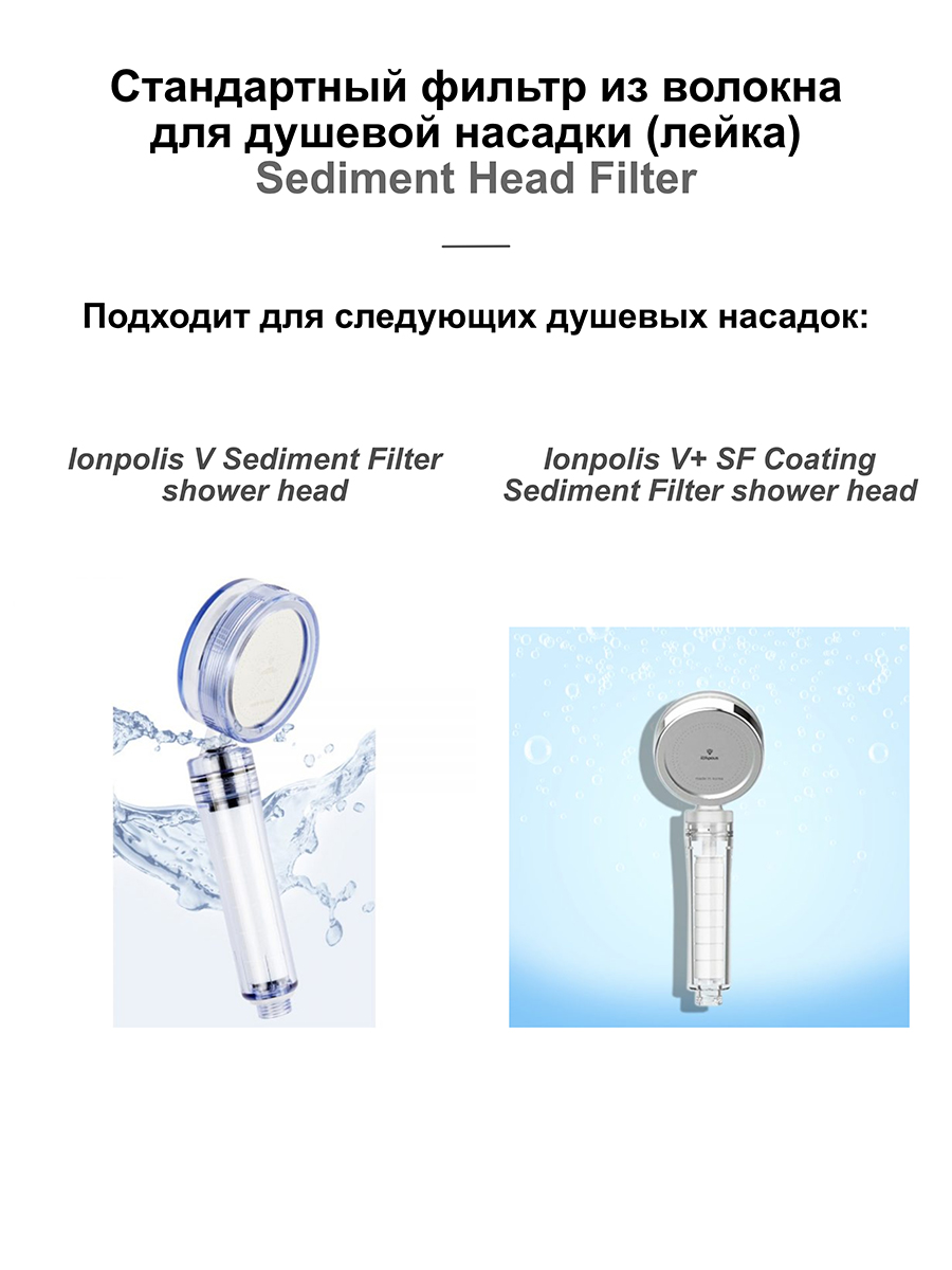 Ionpolis Набор сменных фильтров для душевой насадки Sediment filter, 3 шт