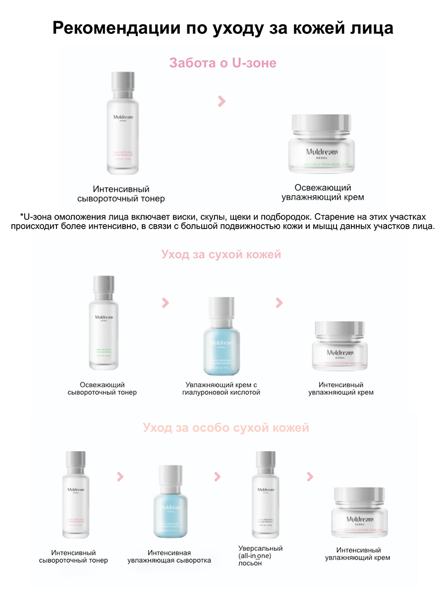 Muldream Веганский интенс. сывороточный тонер Vegan Green Mild Intense Serum Toner, 110мл