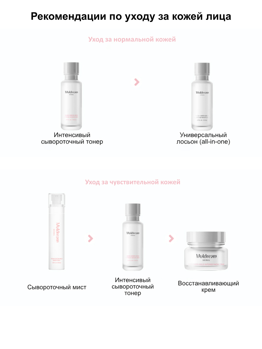 Muldream Веганский интенс. сывороточный тонер Vegan Green Mild Intense Serum Toner, 110мл