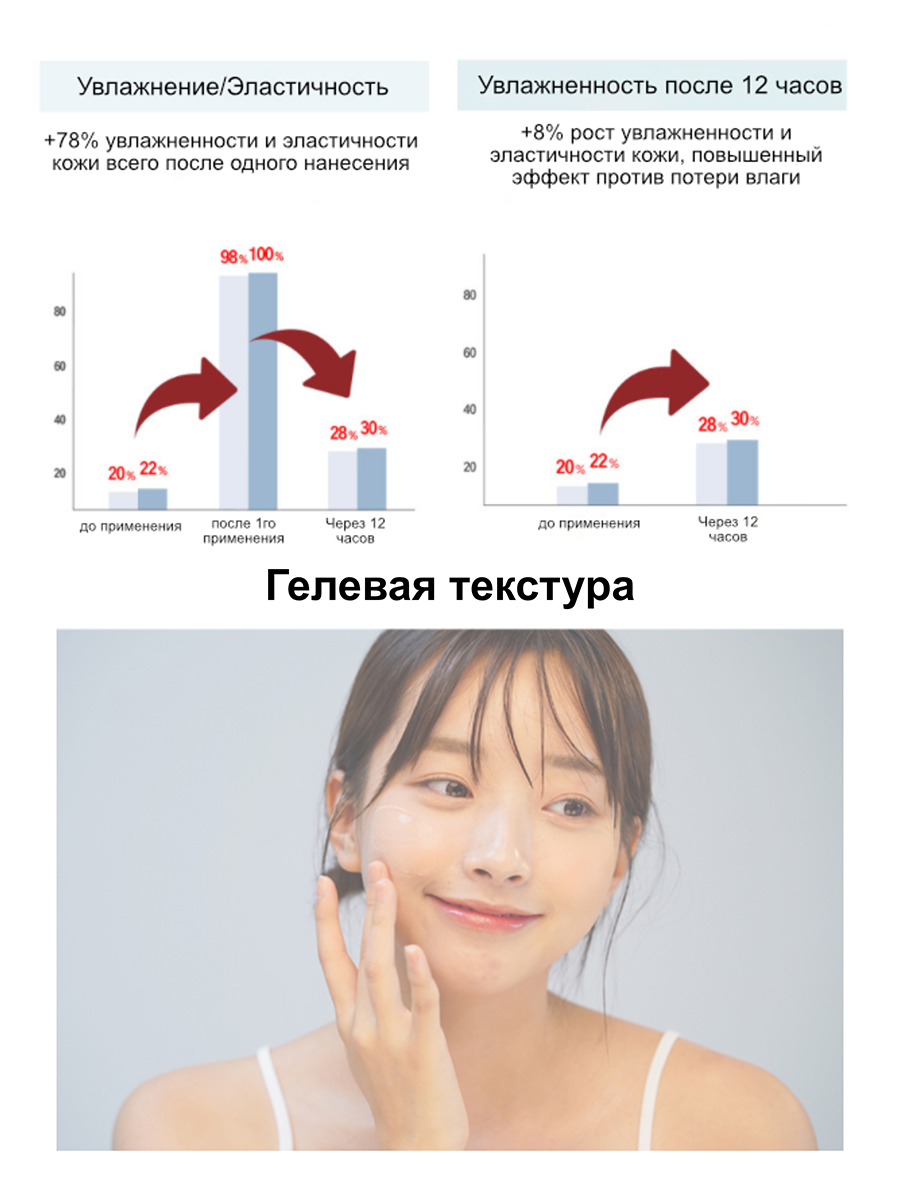 Muldream Веганская увлажняющая ампульная сыворотка для лица Vegan Green Mild Hyaluron Ampoule,55 мл